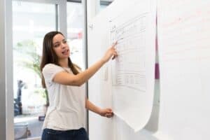 Woman Pointing At White Board With Business Plan